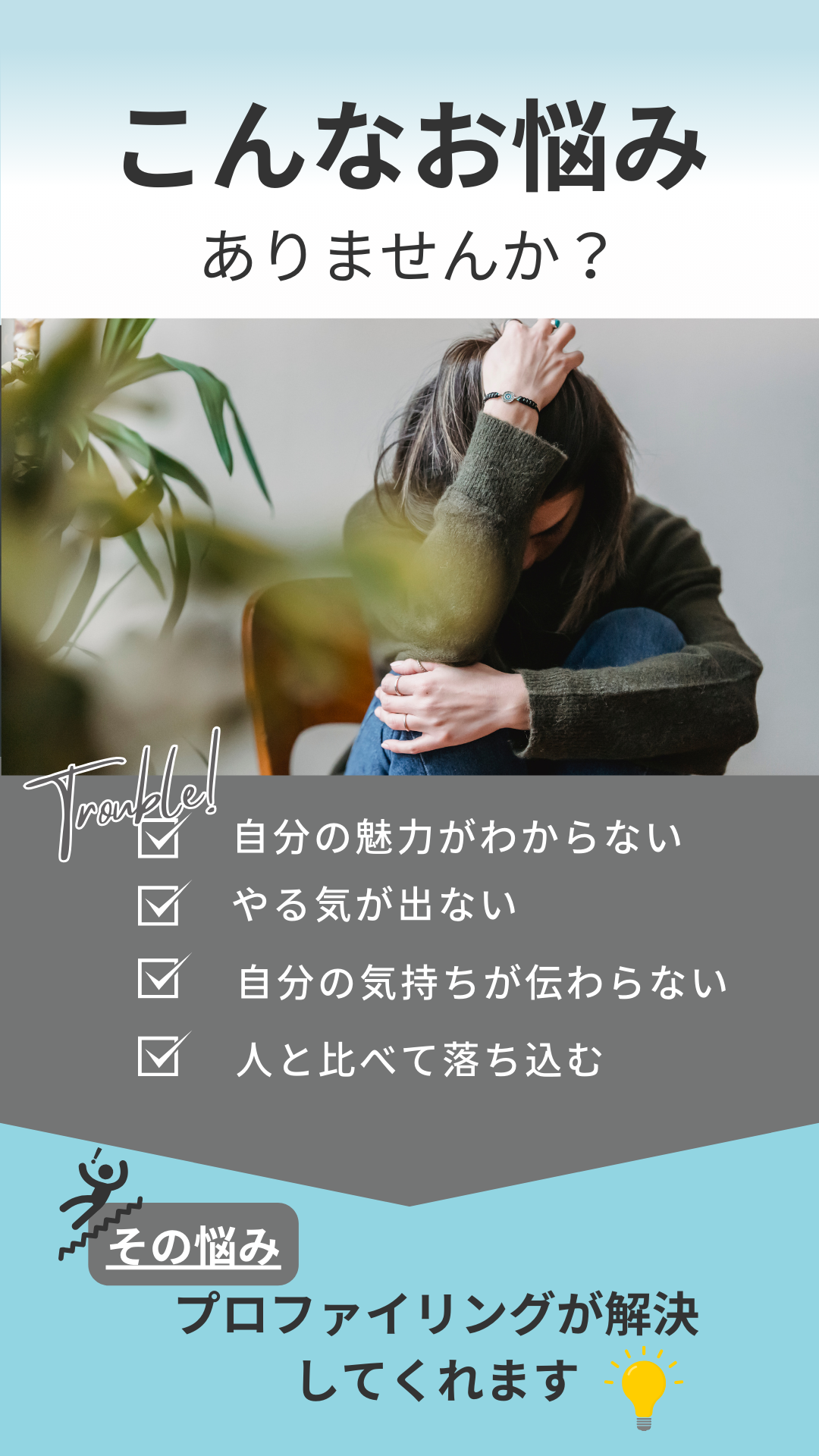 プロファイリングとは