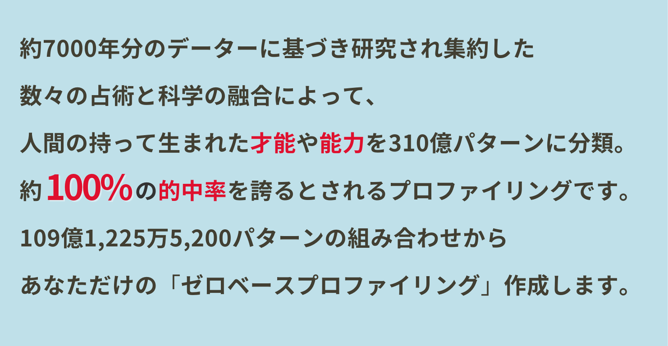 プロファイリングの特徴