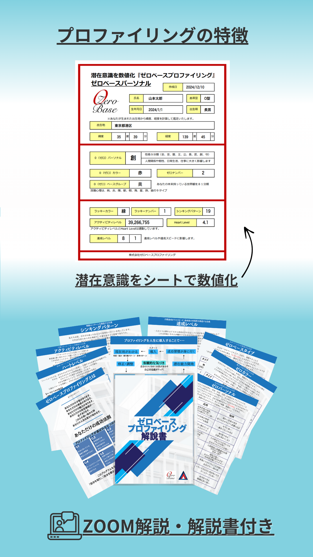 セッション内容